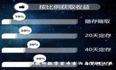 TokenIm：便捷的数字货币查询与管理工具